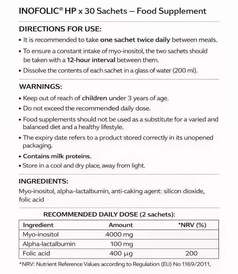 Inofolic HP Directions for Use Warnings Ingredients and Recommended Daily Dose Information Table