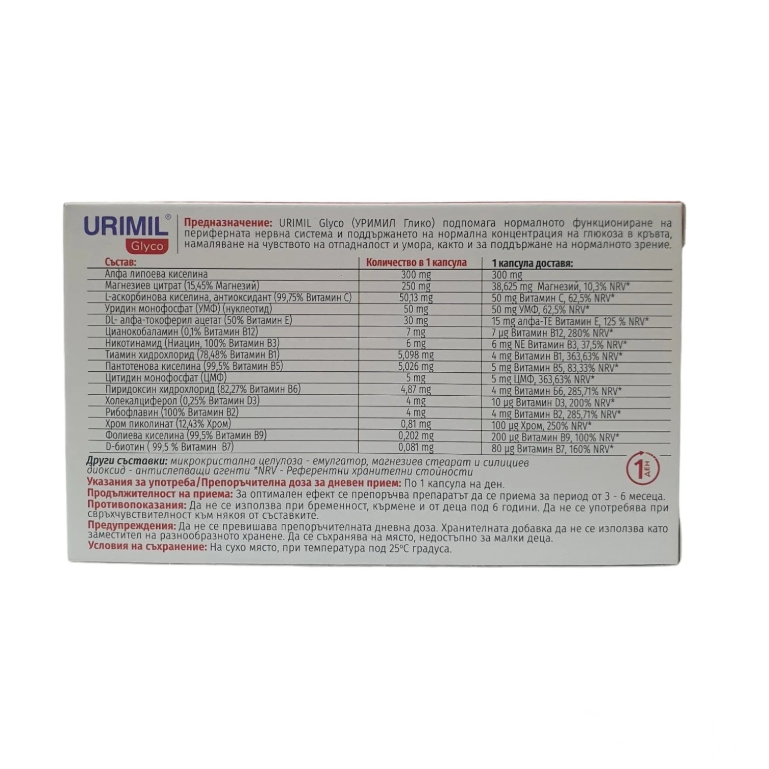 Urimil Glyco 30 capsules ingredients alpha lipoic acid magnesium chromium and vitamins